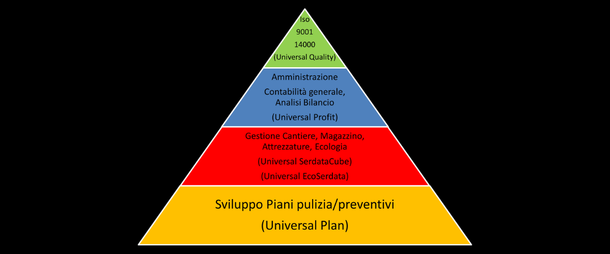 piramideit_sfondo nero